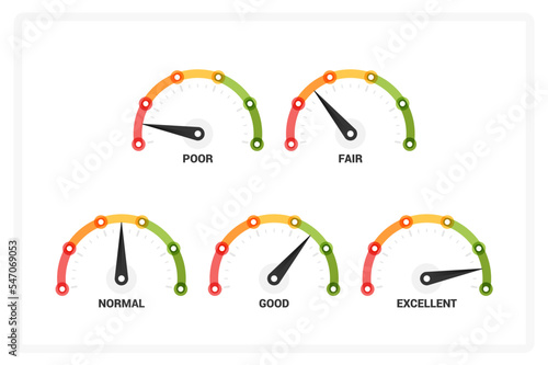 Gauge charts - five infographic templates with different arrow position, rating meter
