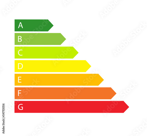 Colorful efficiency energy rating. Color scale classification. Flat design