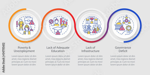 Inclusive growth issues in poor countries loop infographic template. Data visualization with 4 steps. Timeline info chart. Workflow layout with line icons. Myriad Pro-Regular font used