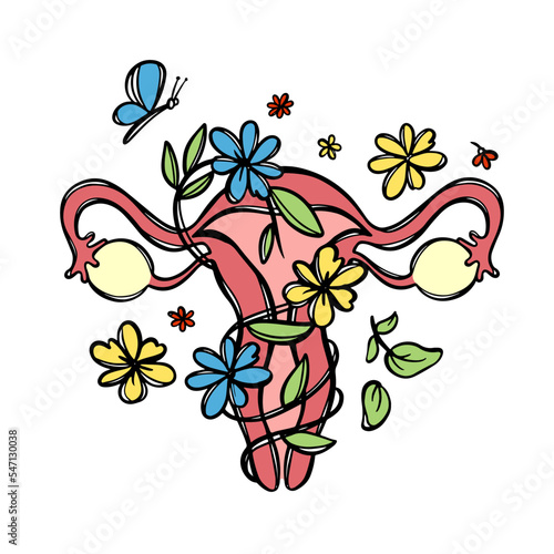 FEMALE REPRODUCTIVE SYSTEM FLORAL Concept Family Happiness Love And Life Human Hygiene Medicine Lifestyle Care Print Hand Drawn Vector Illustration Composition