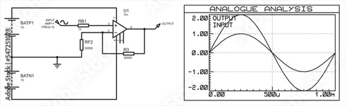 Vector drawing of an analog circuit with an operational amplifier, 
a power source (battery) and resistors. Analog
analysis of the input and output signals of the schematic diagram.