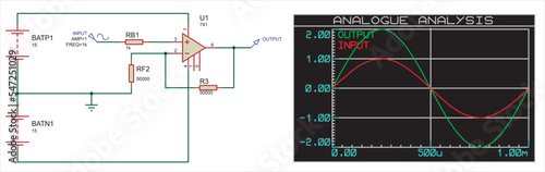 Vector drawing of an analog circuit with an operational amplifier, 
a power source (battery) and resistors. Analog
analysis of the input and output signals of the schematic diagram.
