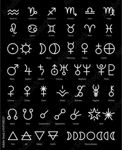 Signs of Zodiac, planets, asteroids, aspects, lunar phases set. Ritual astrology, ancient alchemy, occult symbols and horoscope pictograms on black background outline vector illustration