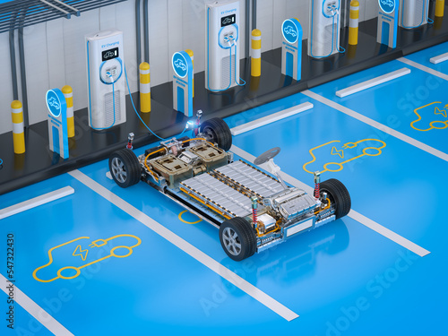 Electric car battery plug in with ev charging station