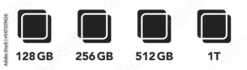 Ram ssd icon. Vector computer memory chip icons. 128 256 512 GB symbol. EPS 10.