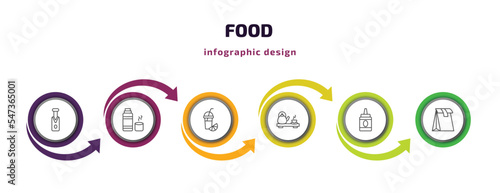 food infographic template with icons and 6 step or option. food icons such as sparkling wine, thermo flask, fresh smoothie, tea ceremony, condiment, pack vector. can be used for banner, info graph,