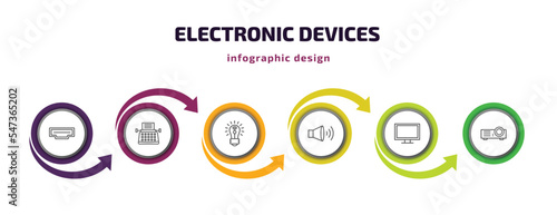 electronic devices infographic template with icons and 6 step or option. electronic devices icons such as hdmi, typewriter, smart light, speakers, lcd, projector vector. can be used for banner, info
