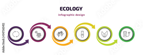 ecology infographic template with icons and 6 step or option. ecology icons such as reload, solar energy, two flowers, recycled bottle, two leaves, electric station vector. can be used for banner,