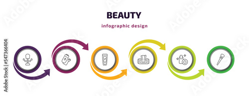 beauty infographic template with icons and 6 step or option. beauty icons such as beauty salon chair, electric shaver, feet cream, wet wipes, nail polish removal, inclined makeup brush vector. can