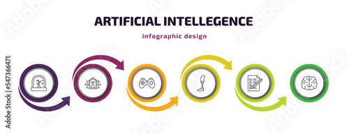 artificial intellegence infographic template with icons and 6 step or option. artificial intellegence icons such as artificial atmosphere, smart home, gaming, prosthesis, check list, brain vector.