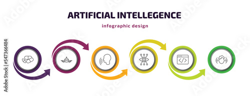 artificial intellegence infographic template with icons and 6 step or option. artificial intellegence icons such as medicine, aeroplane, voice recognition, bionic eye, code, immersive vector. can be