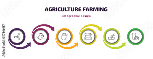 agriculture farming infographic template with icons and 6 step or option. agriculture farming icons such as farmer hoeing, rooster, sack, stall, plant seeds, milk products vector. can be used for