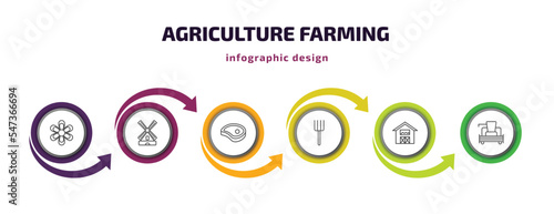agriculture farming infographic template with icons and 6 step or option. agriculture farming icons such as spring flower, flour mill, meat, pitchfork, barn, combine harvester vector. can be used