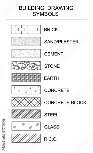 Hatching patterns. Different cross-hatching symbols for different materials in engineering graphics. Building drawing symbols. Conventional hatching that represents different materials