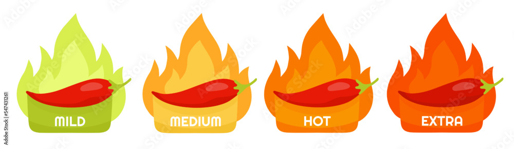 Chilli Pepper Spicy Hot Meter Heat Levels Of Spice Chili Icons Green chilli-pepper-spicy-hot-meter-heat-levels-of-spice-chili-icons-green