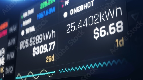 Obraz na plátně Electricity meter screen with kilowatt per hour and money counter, utility bill