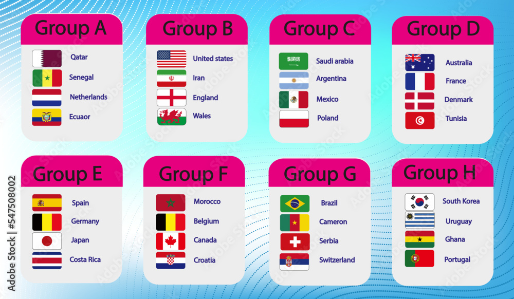 Qatar groups teams 