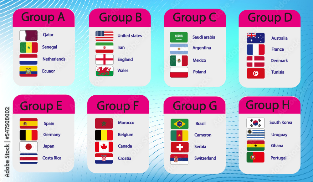 Qatar groups teams Qatar groups teams