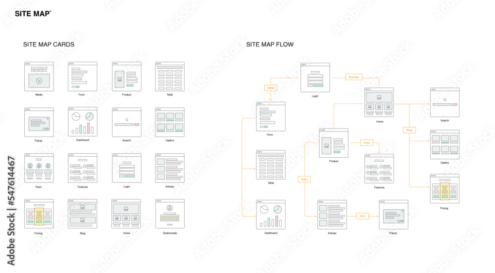 Site Map User Flow Cards Template - obrazy, fototapety, plakaty 