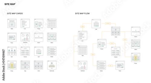Site Map User Flow Cards Template