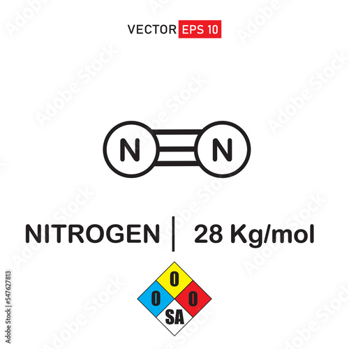 Nitrogen molecule icon consisting of   hydrogen. Flat. Vector illustration, molecule structure information with molecular weight and nfpa diamond, N2 molecule phase gas