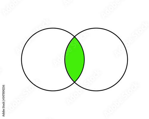 Venn diagram with 2 overlapping circles. Set theory concept. Logical relation between two sets. Template for presentation, analytics schema, infographic layout