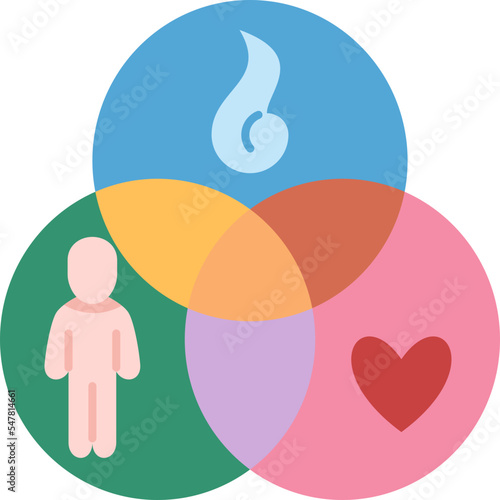 holistic  icon