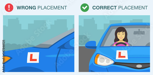 Car driving practicing. Female student driver holds steering wheel. Correct and incorrect learner's plate front placement on vehicle. Front and side view. Flat vector illustration template.