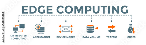 Edge computing icon banner web illustration with distributed computing, application, device nodes, data volume, traffic and reduce costs icons