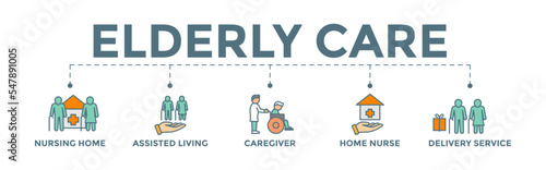 Elderly care icon banner web illustration with caregiver, nursing home, assisted living, home nurse and delivery service icons