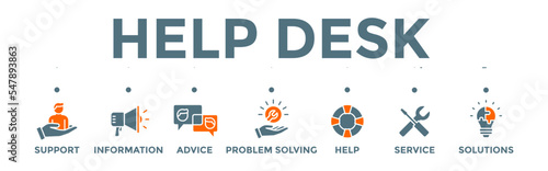 Help desk icon banner web illustration with support, information, advice, problem solving, help, service and solutions icons