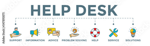 Help desk icon banner web illustration with support, information, advice, problem solving, help, service and solutions icons