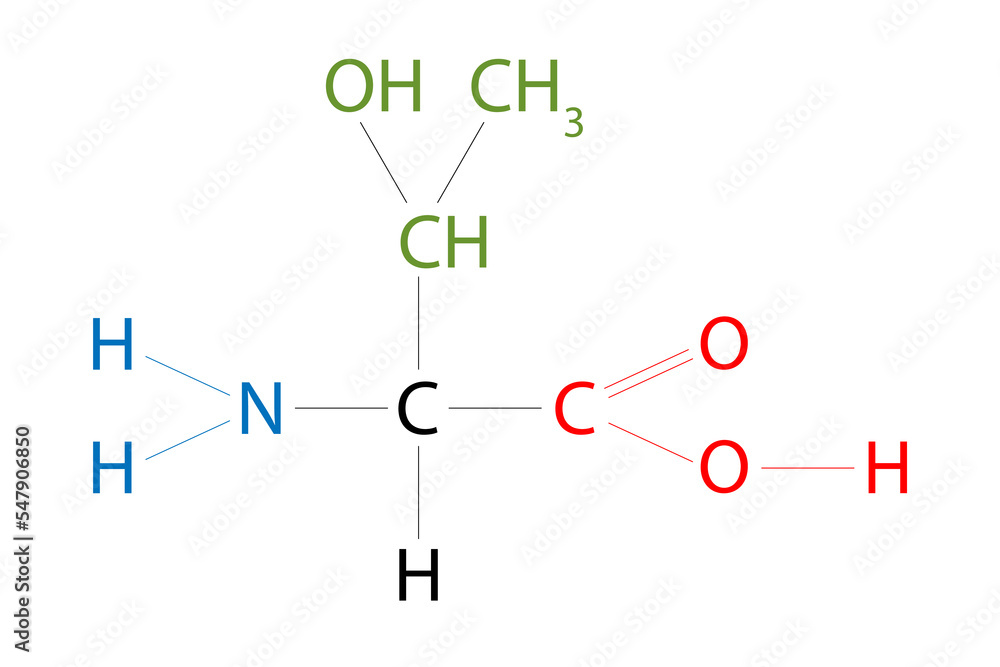 The structure of Threonine. Threonine is an amino acid that has a side