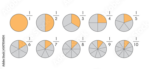 Fraction pie divided into slices. Fractions. Fraction Pies. Vector flat outline icon illustration isolated on white background.