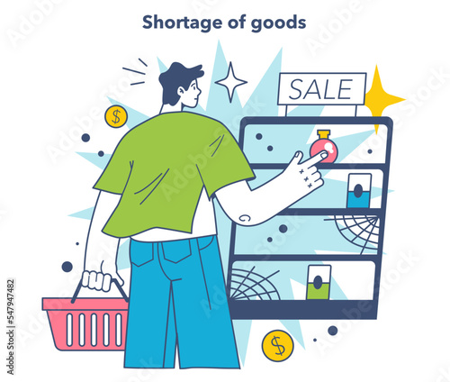 Shortage of goods as a inflation expectations cycle part. Economics