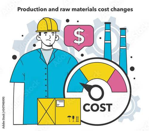 Production and raw materials cost changes as a inflation factor.