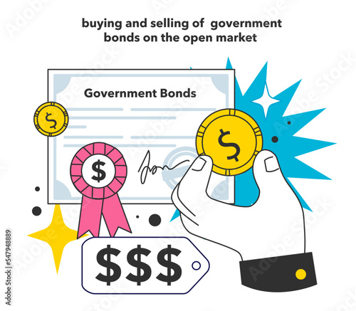 Buying and selling of government bonds on the open market as a measure