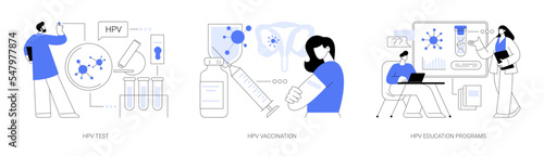 Human papillomavirus prevention abstract concept vector illustrations.