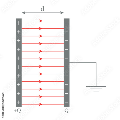 Capacitance of a parallel plate capacitor. Scientific vector illustration isolated on white background.