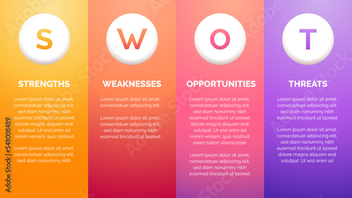 SWOT Analysis. Infographic with four circles, steps and space for text description. Minimal clean ui design for company presentation. Vector illustration