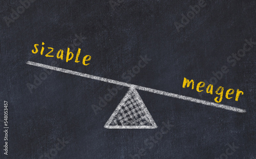 Foto Chalk drawing of scales with words sizable and meager