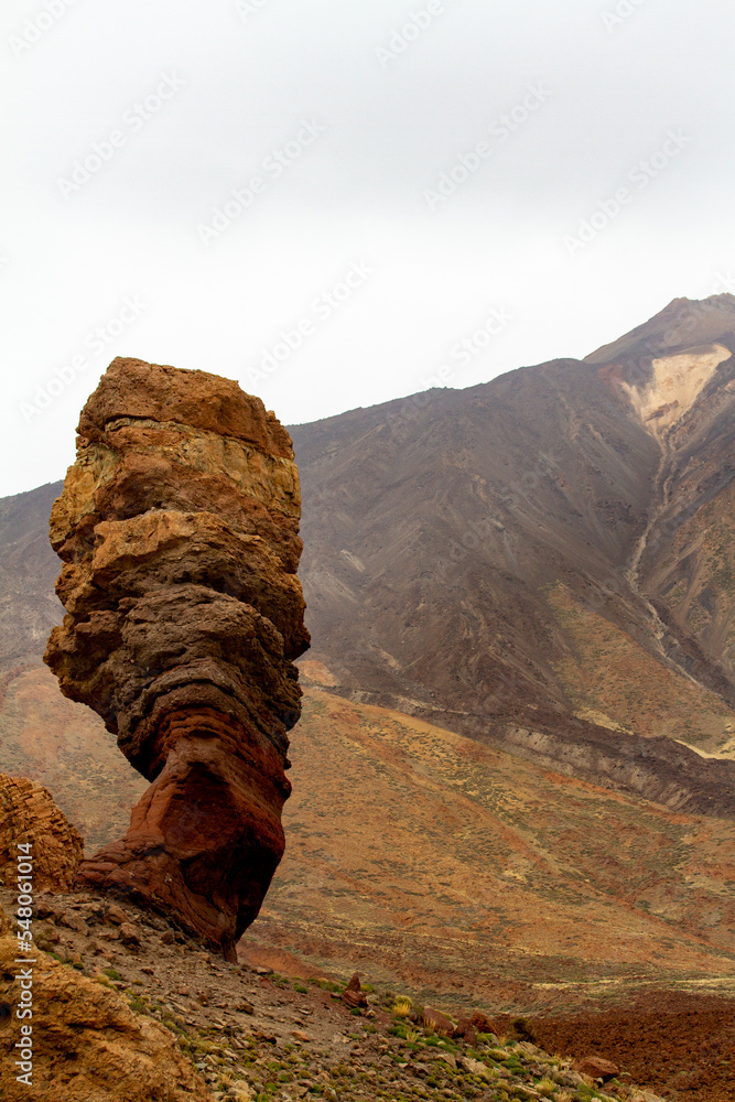 Tenerife 2022