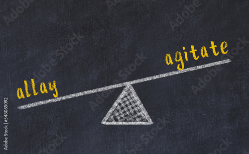фотографія Balance between allay and agitate. Chalkboard drawing.