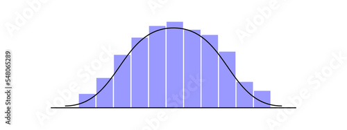 Gaussian or normal distribution graph with different height columns. Bell shaped curve template for statistics or logistic data. Probability theory mathematical function