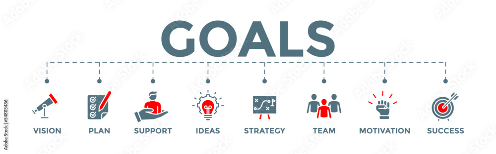 Goals concept banner web illustration with vision, plan, support, ideas, strategy, team, motivation, and success icons Goals concept banner web illustration with vision, plan, support, ideas, strategy, team, motivation, and success icons