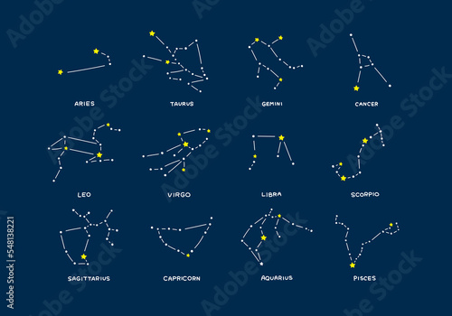 ゴールドと白のシンプルな12星座