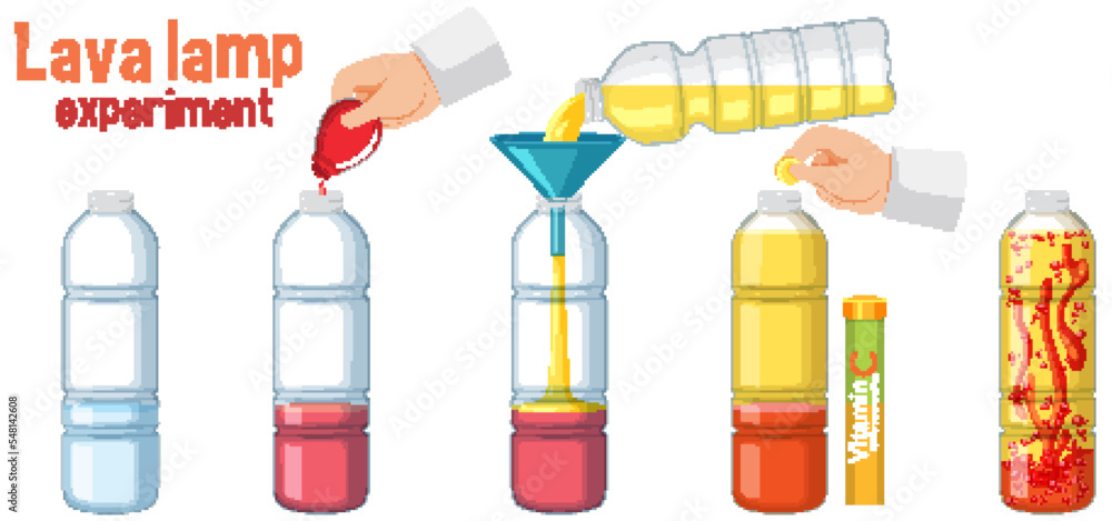 Lava lamp science experiment Lava lamp science experiment