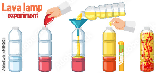 Lava lamp science experiment