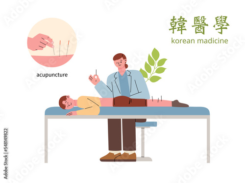A patient is lying on the bed, the doctor is doing acupuncture to the patient. 