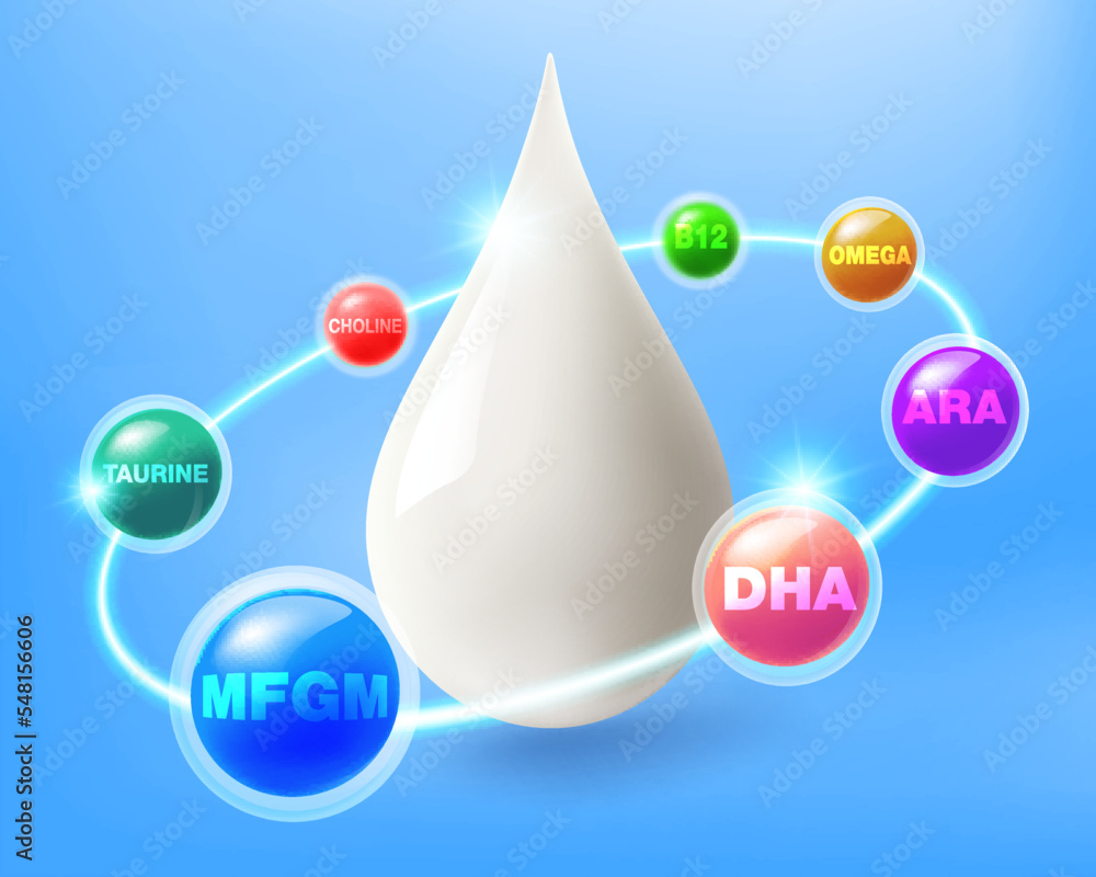 Milk drops are surrounded by various nutrients and minerals and